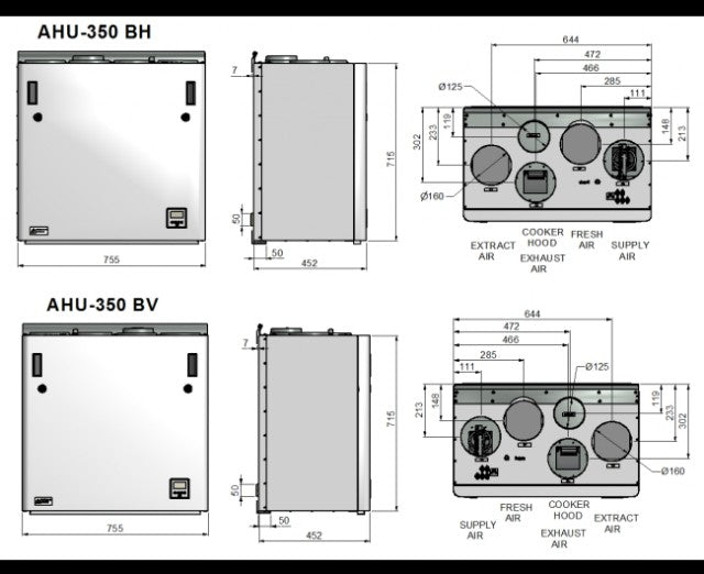 INOVENT AHU-350 BH - HØYRE